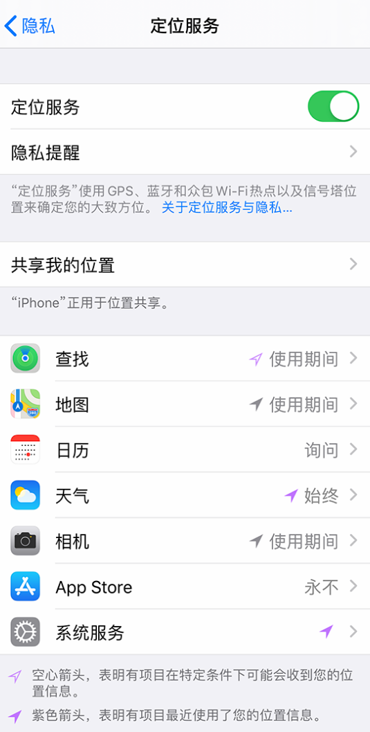 龙山苹果手机维修分享iPhone 状态栏中时间显示为蓝色图标是什么情况 